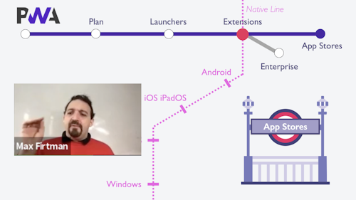 Publishing a PWA to App Stores